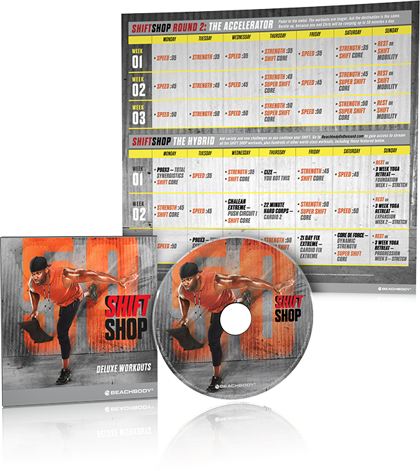 Shift Shop DVD Kit