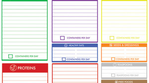 5 Tools To Keep You On Track With 21 Day Fix - The Beachbody Blog