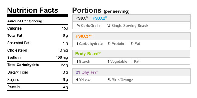 Calories in Quinoa Stuffing