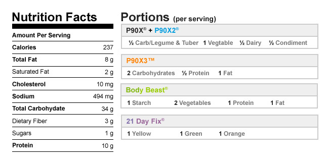 Beachbody Blog Calories in Margherita Pizza