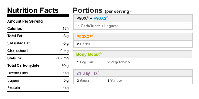 Beachbody Blog Calories in Black Bean Chili