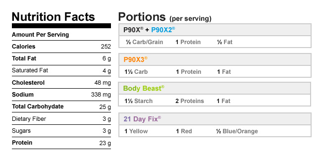 Calories in Easy Fried Rice