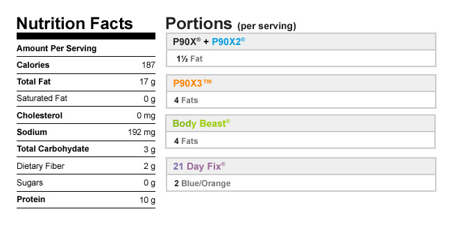Beachbody Blog Calories in Roasted Pumpkin Seeds