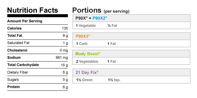 Curried cauliflower recipe nutrition information and meal plan portions