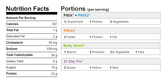 Calories in Irish Stew Recipe