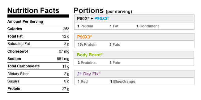 Chicken satay with peanut dipping sauce recipe nutrition facts and meal plan portions