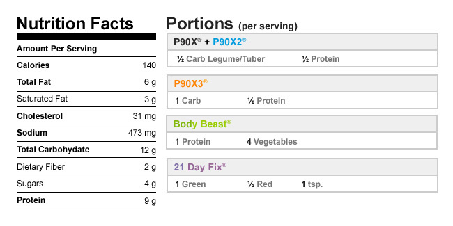 Hot and sour soup recipe nutrition facts and meal plan portions
