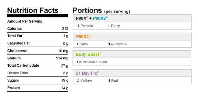 Strawberry Sea Salt Shakeology nutrition facts and meal plan portions