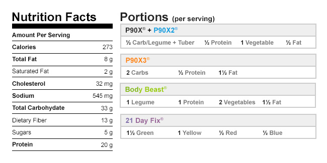 Calories in Chicken and Black Bean Burrito Salad