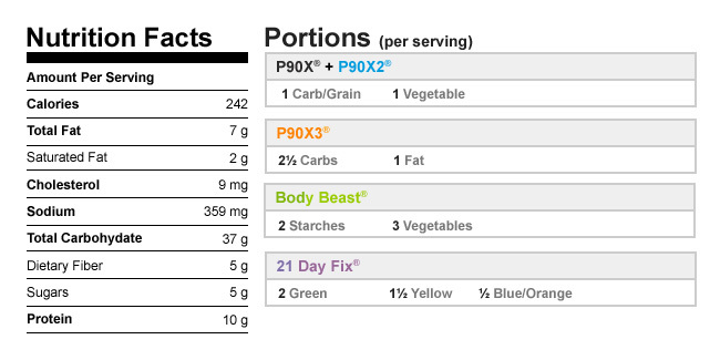 Artichoke Pizza nutrition information and meal plan portions