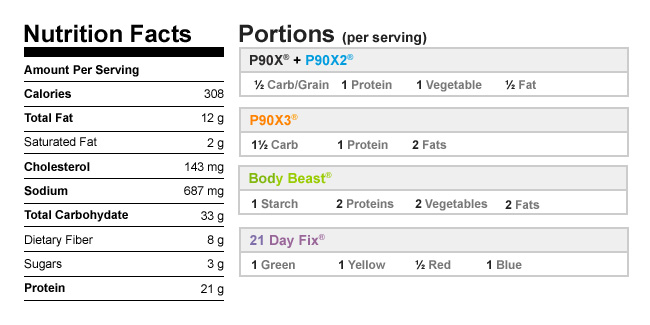 Calories in Shrimp Tacos