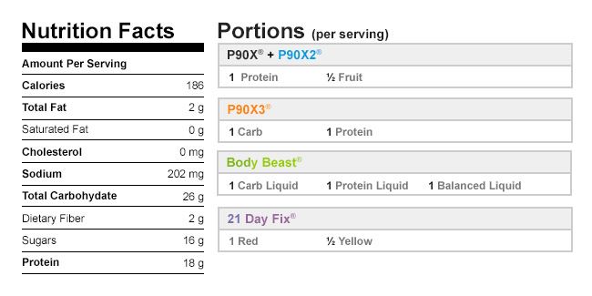 Orange Zen Shakeology