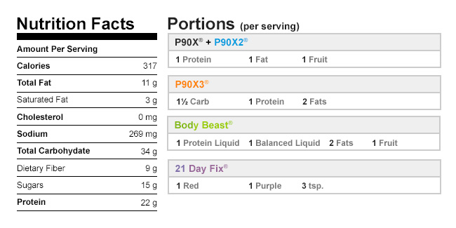 Calories in Chocolate Peanut Butter Shakeology Ice Cream Recipe | BeachbodyBlog.com