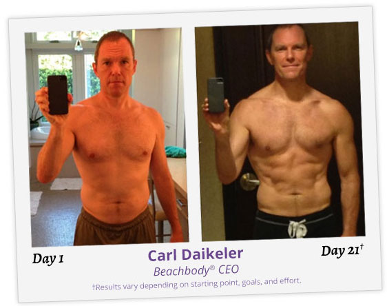 21 Day Fix Diet Plan For Men