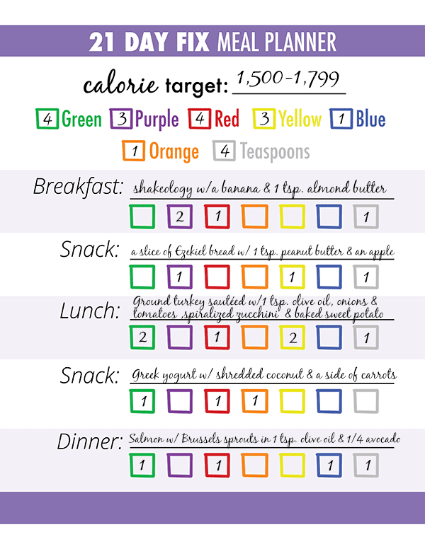 3 Steps for Successful 21 Day Fix Meal Planning | The ... - 600 x 776 png 42kB