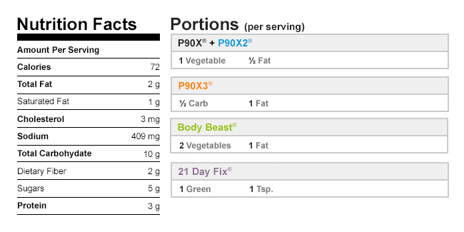 Calories in Buffalo Cauliflower Bites with Blue Cheese Sauce | BeachbodyBlog.com