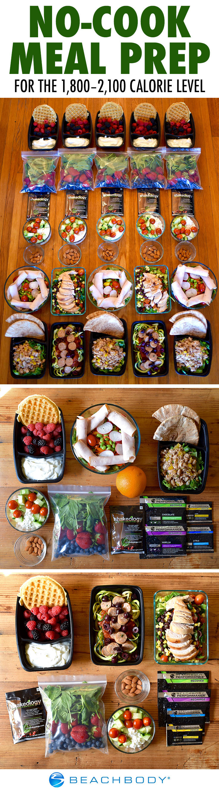 NoCook Meal Prep for the 1,8002,100 Calorie Level The