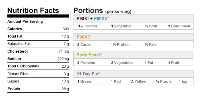 Calories in Sweet and Sour Pork Recipe | BeachbodyBlog.com 