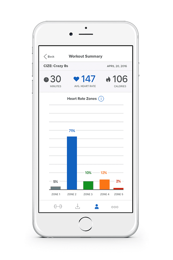 See Your Caloric Burn Onscreen with the New Beachbody On ...