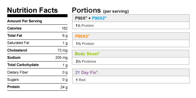 Herb Chicken nutrition facts and meal plan portions