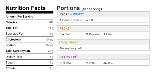 Banana Honeymoon Shakeology Pie nutrition facts and meal plan portions