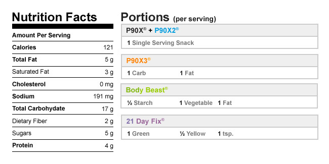 Zucchini bread nutrition facts and meal plan portions