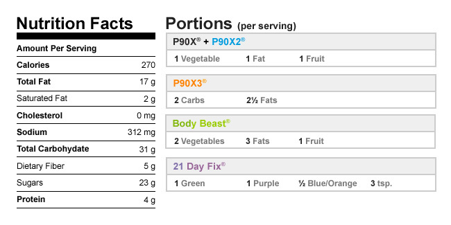 Fig salad nutrition facts and meal plan portions