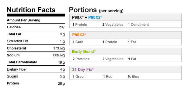 Shrimp Stir-fry nutrition facts and meal plan portions