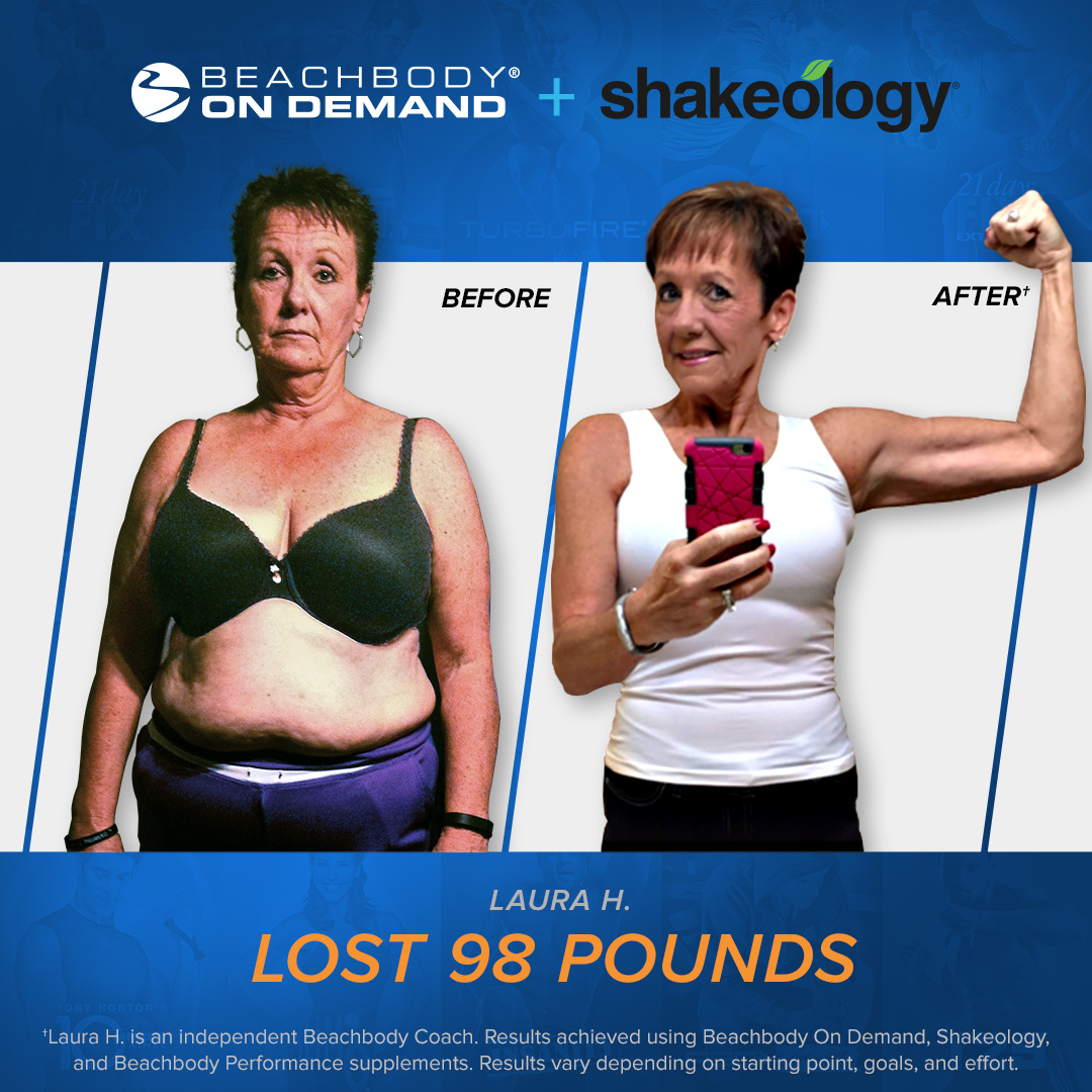 Beachbody On Demand Results