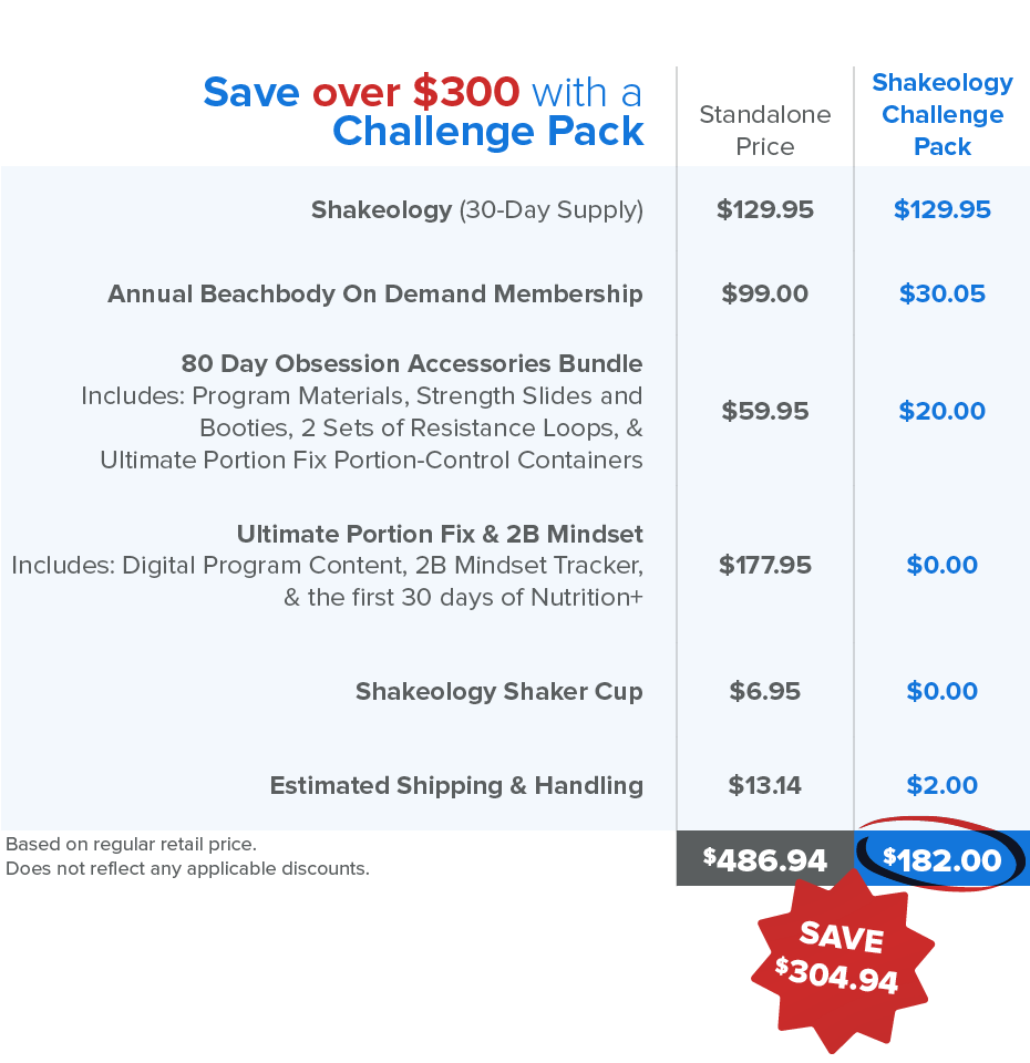80 Day Obsession Bod Shakeology Challenge Pack Team Beachbody Us If you order your 80 day obsession challenge pack between december 14th and january 14th, you'll automatically get $10 off your order. 80 day obsession bod shakeology