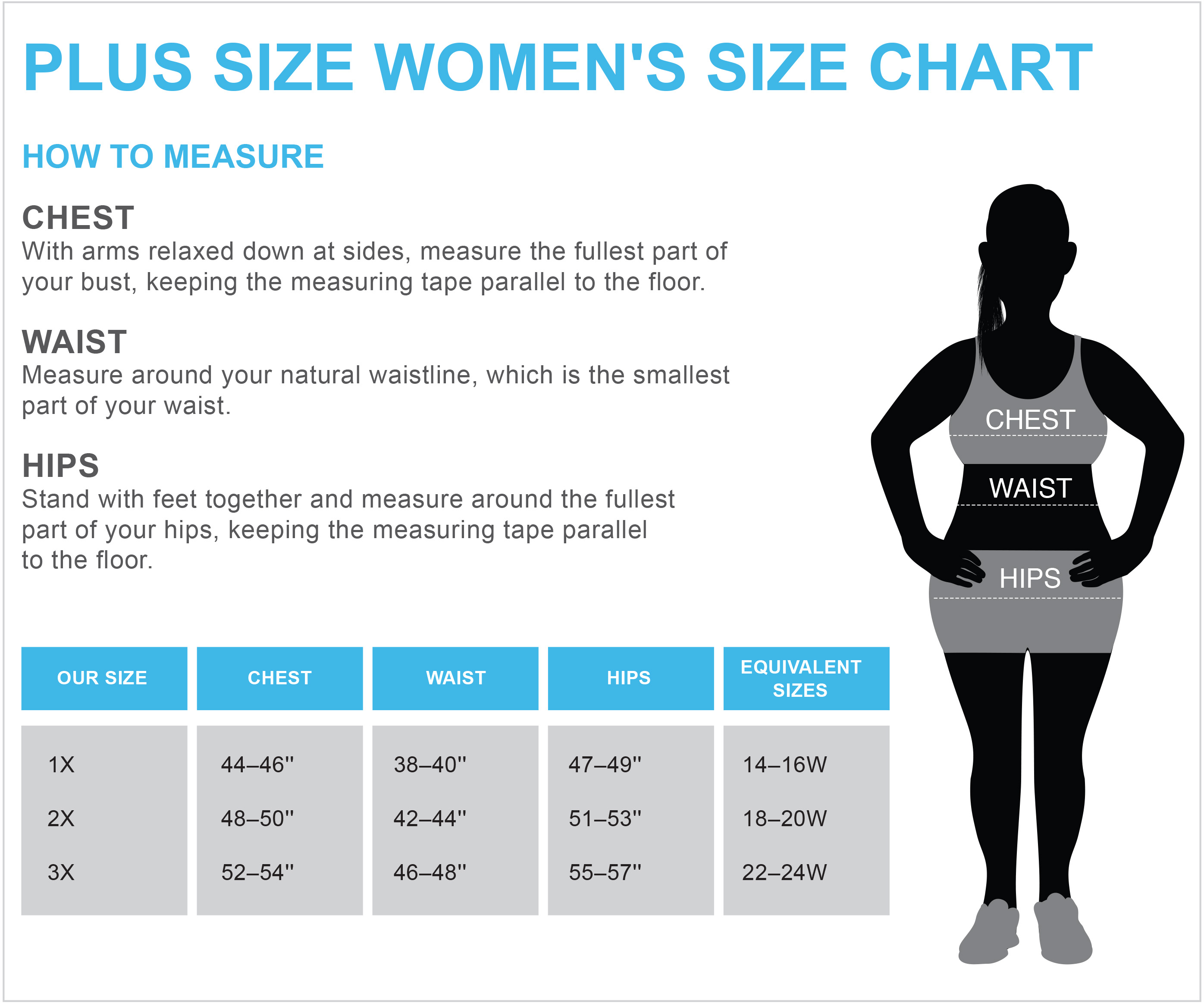 Women's Plus Size Size Chart