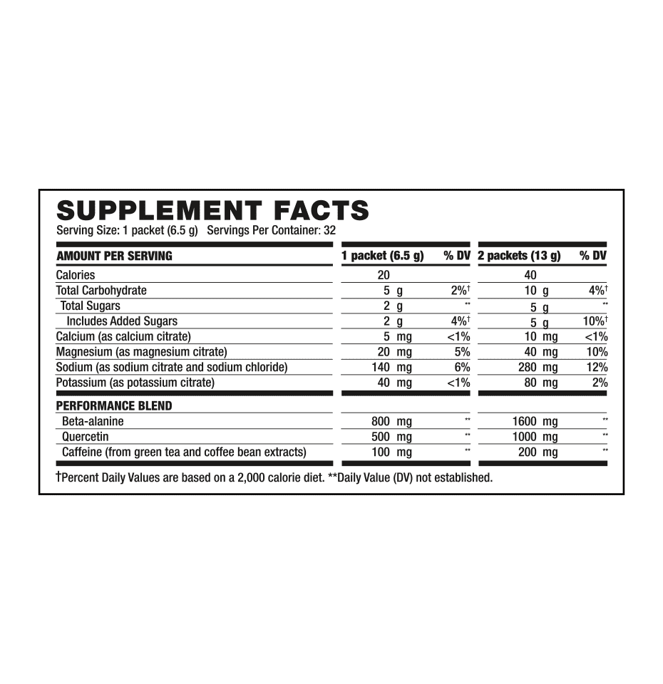 Beachbody Performance Strawberry Lemonade Energize | Team ...