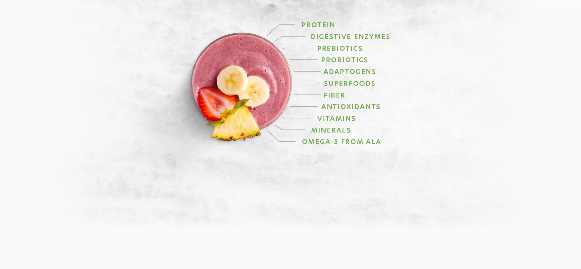Shop Shakeology — Your Daily Dose of Dense Nutrition | Team ...