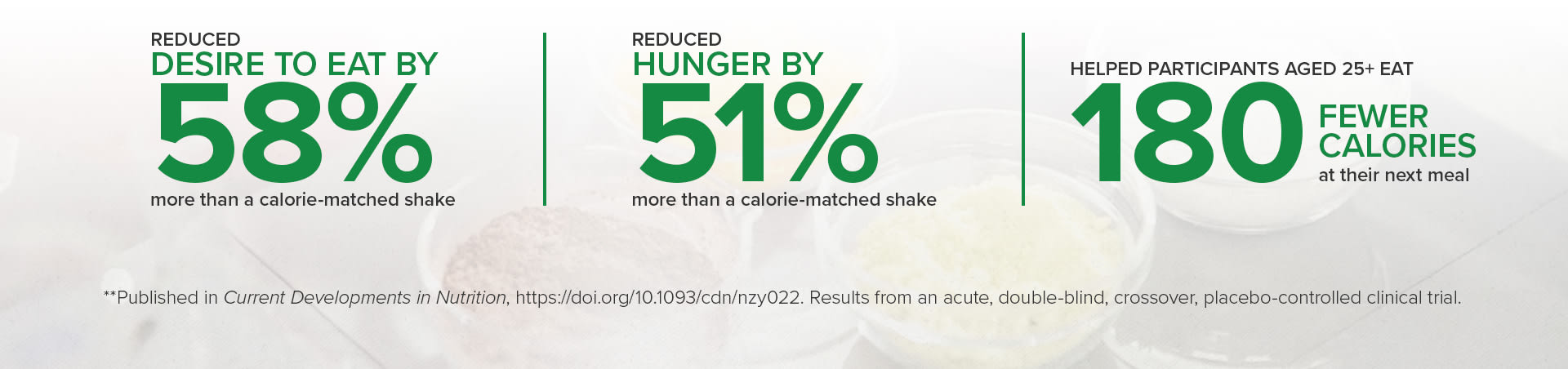 Shop Shakeology — Results Backed by Science | Team Beachbody US