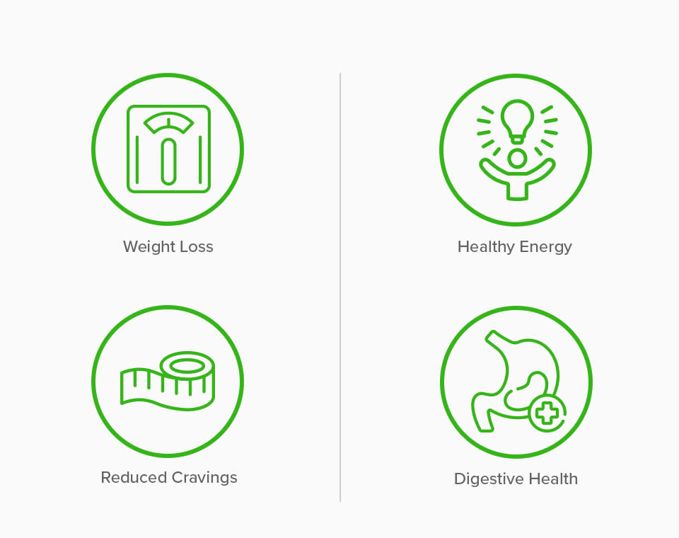 can you lose weight on shakeology