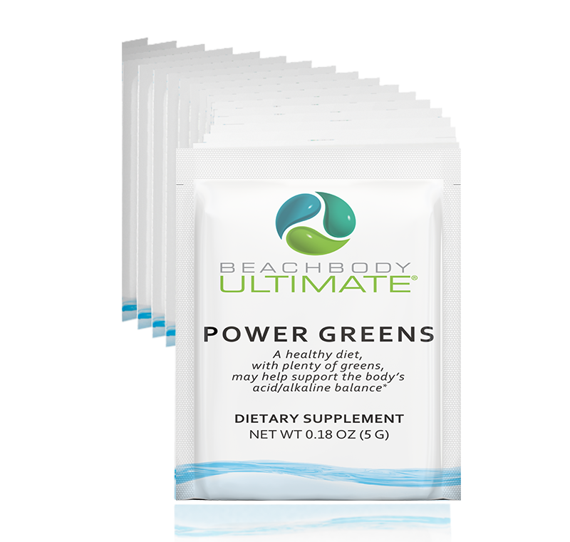 Ultimate Reset Complete Kit
